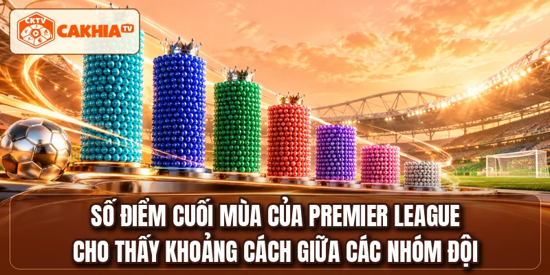 Số điểm cuối mùa của Premier League cho thấy khoảng cách giữa các nhóm đội